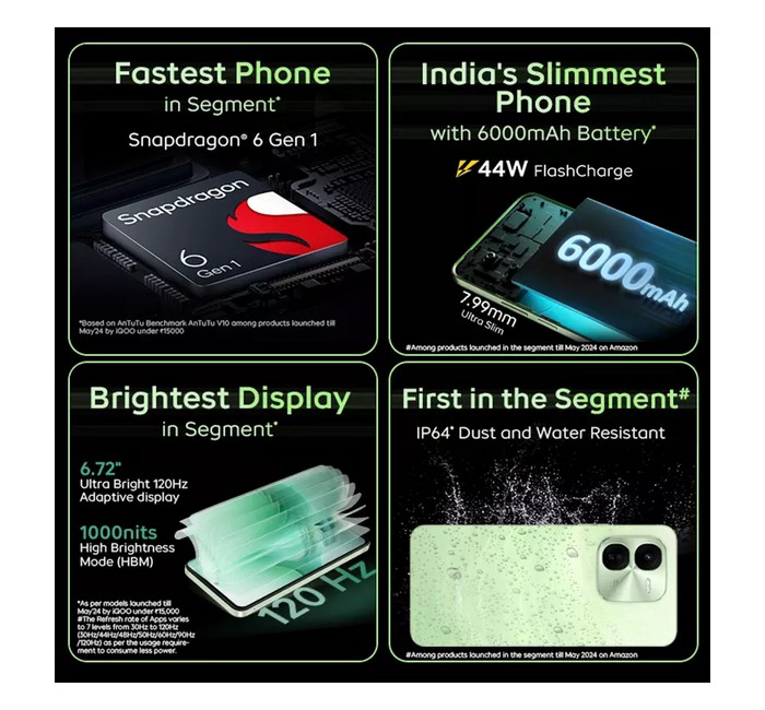 IQOO Z9x (Storm Grey, 128 GB)(6 GB RAM) - Image 5