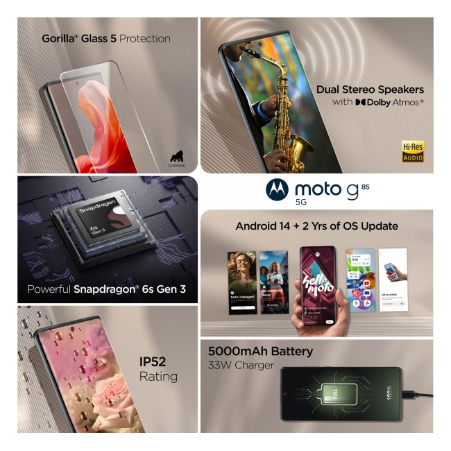 Motorola G85 5G (Urban Grey, 128 GB)(8 GB RAM) - Image 6