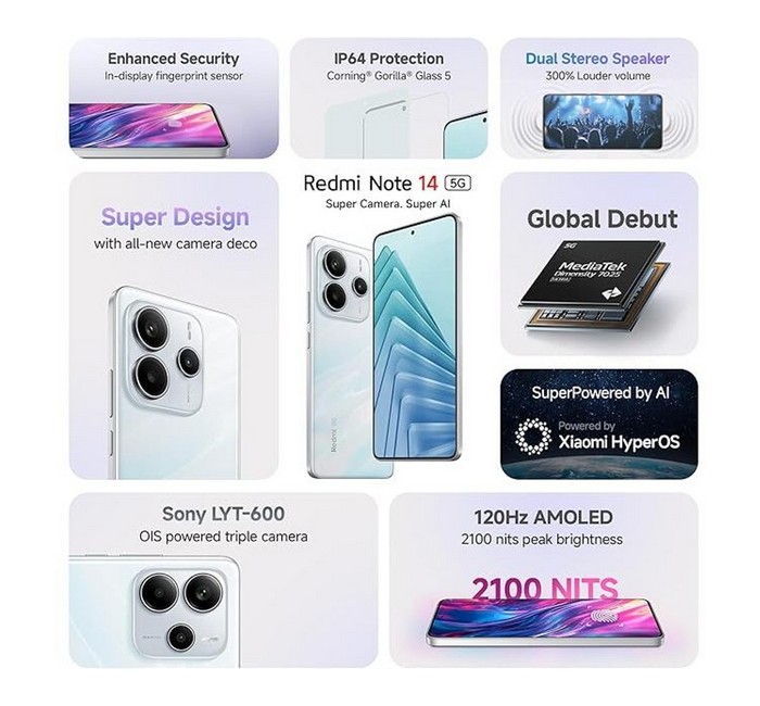 REDMI Note 14 5G (Mystique White, 128 GB)(6 GB RAM) - Image 2