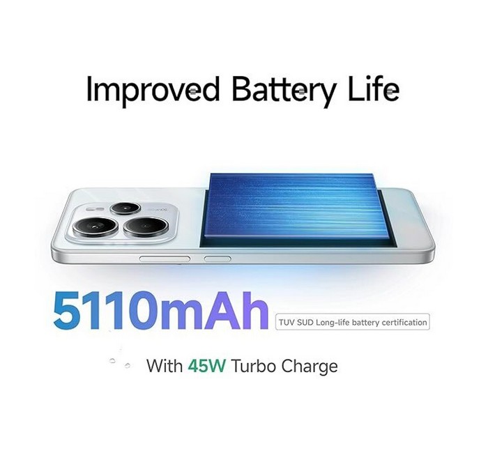 REDMI Note 14 5G (Phantom Purple, 128 GB)(6 GB RAM) - Image 7