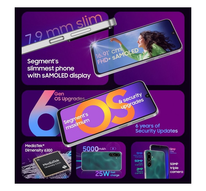 Samsung Galaxy F16 5G (Vibing Blue, 128 GB)(4 GB RAM) - Image 4