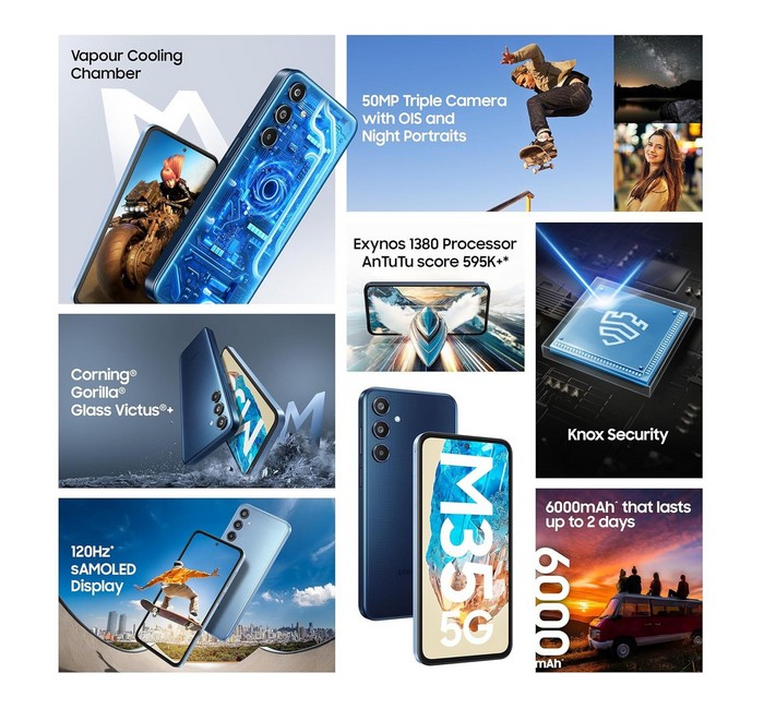 Samsung Galaxy M35 5G (Thunder Grey, 128 GB)(6 GB RAM) - Image 4