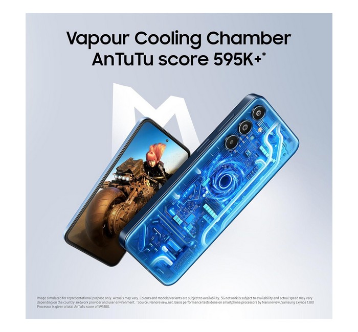 Samsung Galaxy M35 5G (Thunder Grey, 128 GB)(6 GB RAM) - Image 5