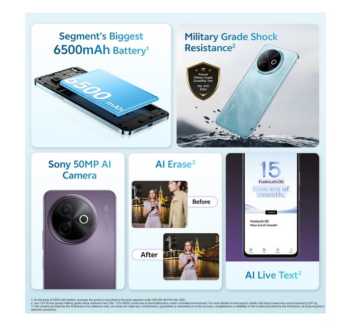 Vivo Y39 5G (Lotus Purple, 128 GB)(8 GB RAM) - Image 6